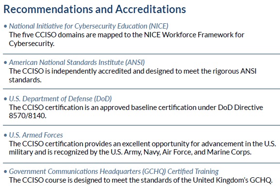 Recomended accreditations.jpg